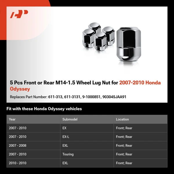 5 Pcs Front or Rear M14-1.5 Wheel Lug Nut for 2007-2010 Honda Odyssey