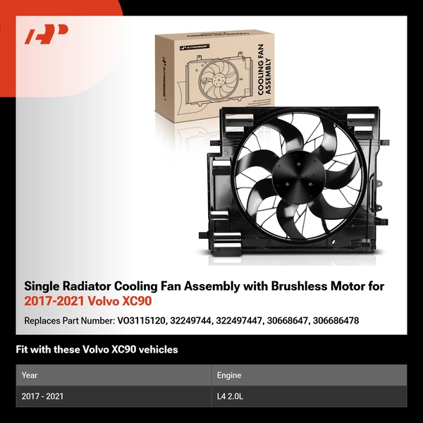Single Radiator Cooling Fan Assembly with Brushless Motor for 2017-2021 Volvo XC90