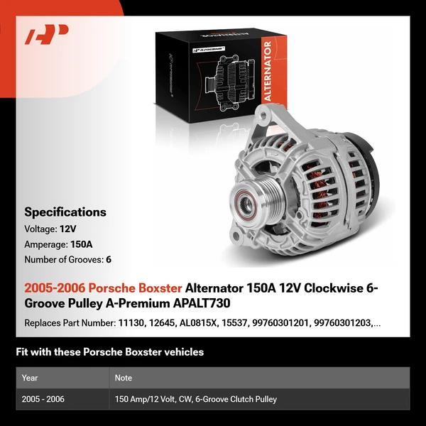 2005-2006 Porsche Boxster Alternator 150A 12V Clockwise 6-Groove Pulley A-Premium APALT730