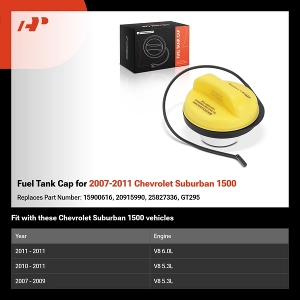 Fuel Tank Cap for 2007-2011 Chevrolet Suburban 1500