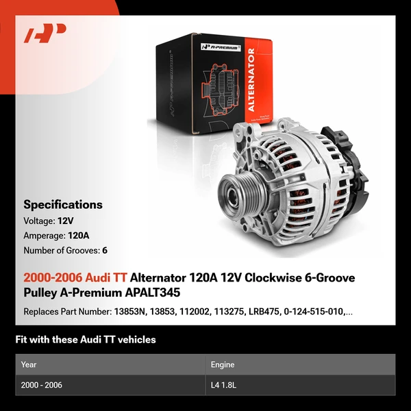 2000-2006 Audi TT Alternator 120A 12V Clockwise 6-Groove Pulley A-Premium APALT345