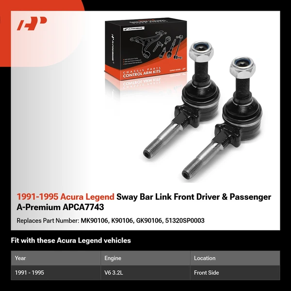 1991-1995 Acura Legend Sway Bar Link Front Driver & Passenger A-Premium APCA7743