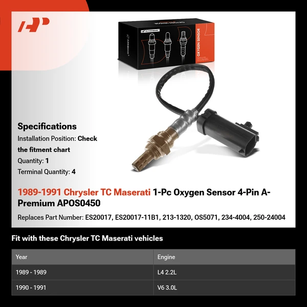 1989-1991 Chrysler TC Maserati 1-Pc Oxygen Sensor 4-Pin A-Premium APOS0450
