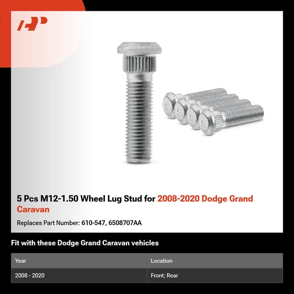5 Pcs M12-1.50 Wheel Lug Stud for 2008-2020 Dodge Grand Caravan