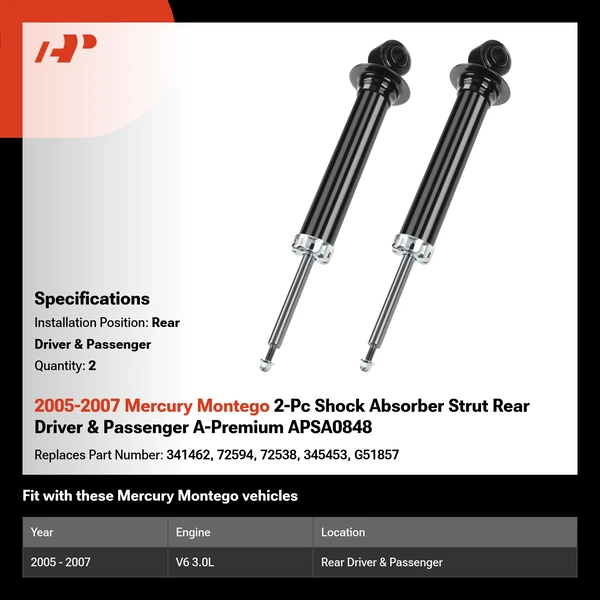 2005-2007 Mercury Montego 2-Pc Shock Absorber Strut Rear Driver & Passenger A-Premium APSA0848
