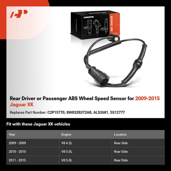 Rear Driver or Passenger ABS Wheel Speed Sensor for 2009-2015 Jaguar XK