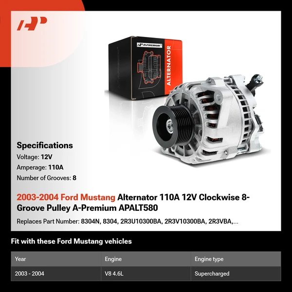 2003-2004 Ford Mustang Alternator 110A 12V Clockwise 8-Groove Pulley A-Premium APALT580