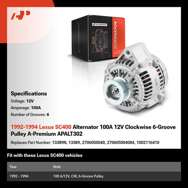 1992-1994 Lexus SC400 Alternator 100A 12V Clockwise 6-Groove Pulley A-Premium APALT302