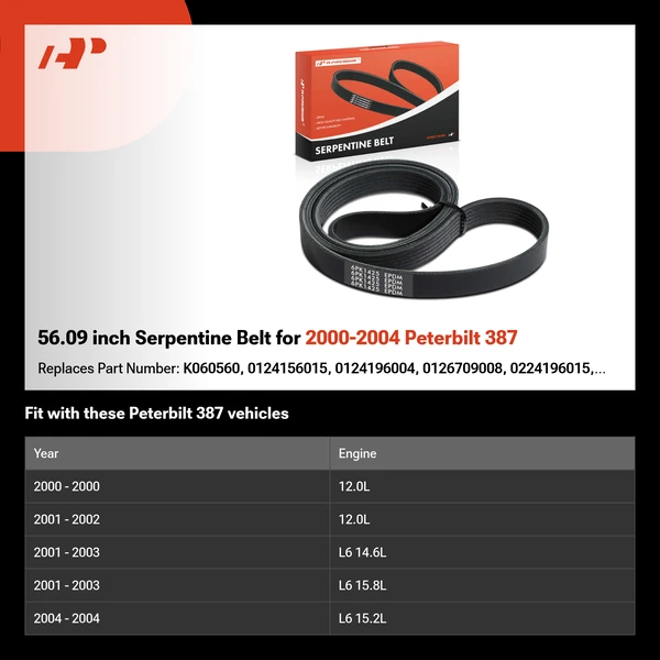 56.09 inch Serpentine Belt for 2000-2004 Peterbilt 387