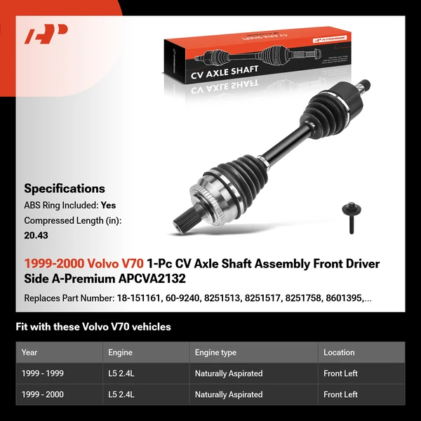 1999-2000 Volvo V70 1-Pc CV Axle Shaft Assembly Front Driver Side A-Premium APCVA2132