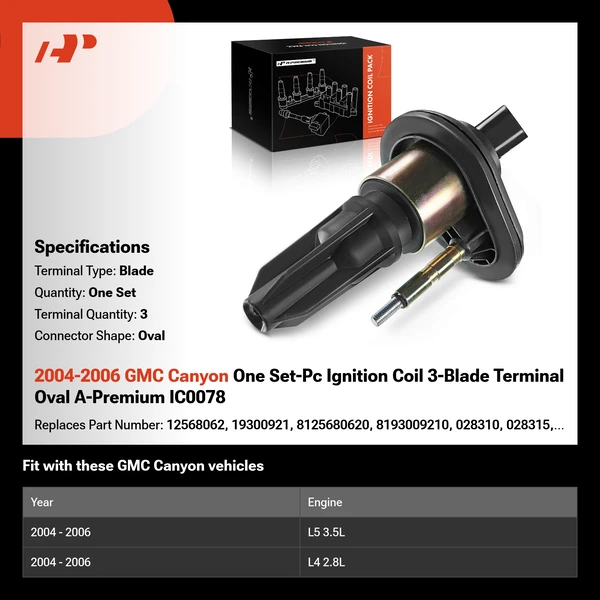 2004-2006 GMC Canyon One Set-Pc Ignition Coil 3-Blade Terminal Oval A-Premium IC0078