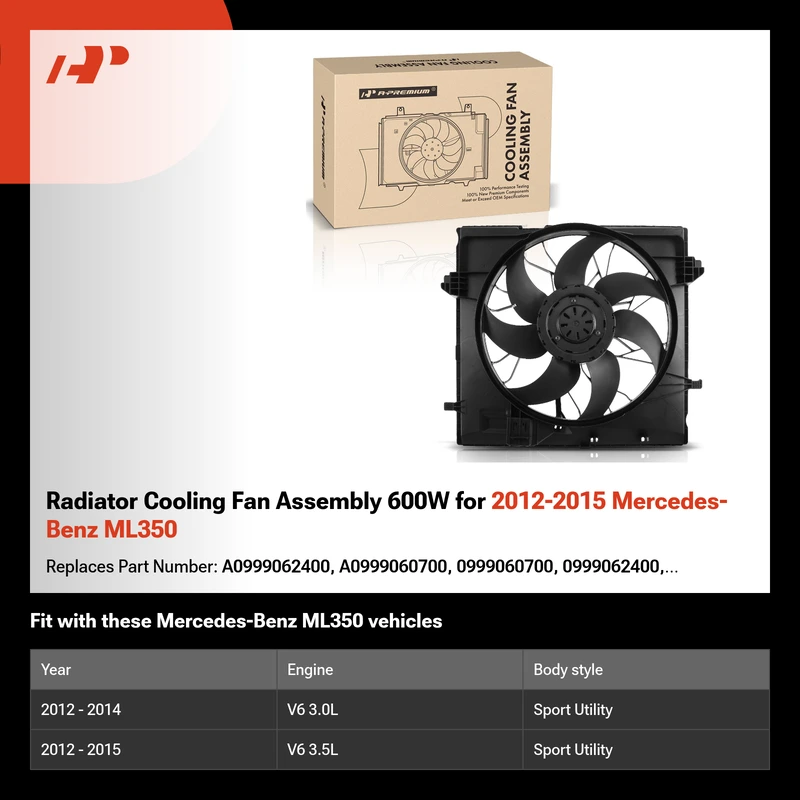 Radiator Cooling Fan Assembly 600W for 2012-2015 Mercedes-Benz ML350