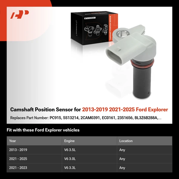 Camshaft Position Sensor for 2013-2019 2021-2025 Ford Explorer