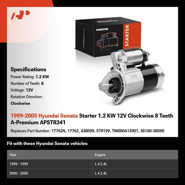 1999-2005 Hyundai Sonata Starter 1.2 KW 12V Clockwise 8 Teeth A-Premium APSTR341