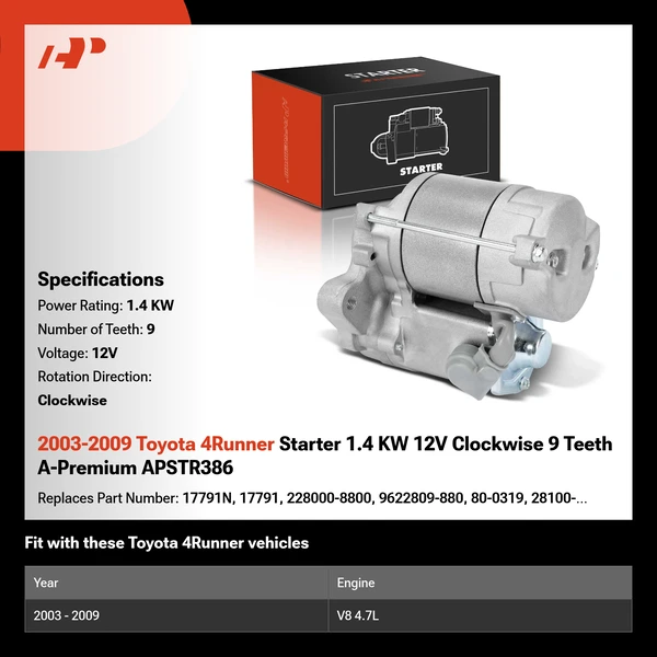 2003-2009 Toyota 4Runner Starter 1.4 KW 12V Clockwise 9 Teeth A-Premium APSTR386