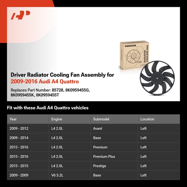 Driver Radiator Cooling Fan Assembly for 2009-2016 Audi A4 Quattro