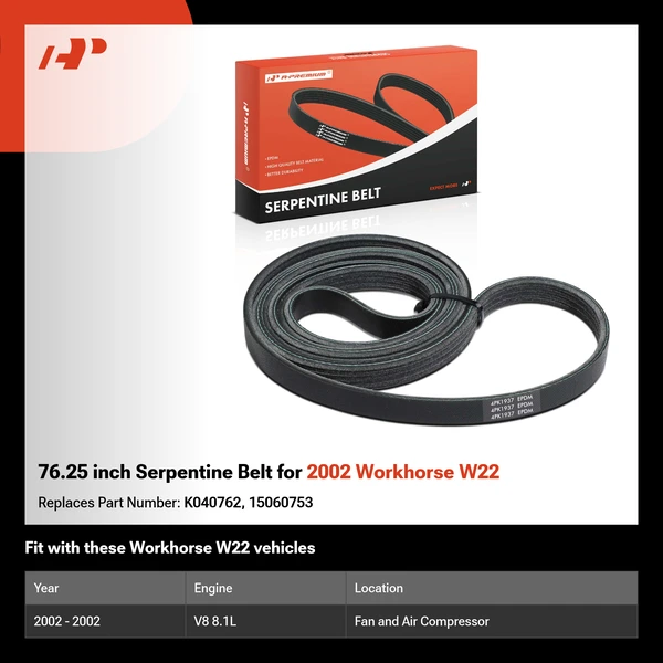 76.25 inch Serpentine Belt for 2002 Workhorse W22