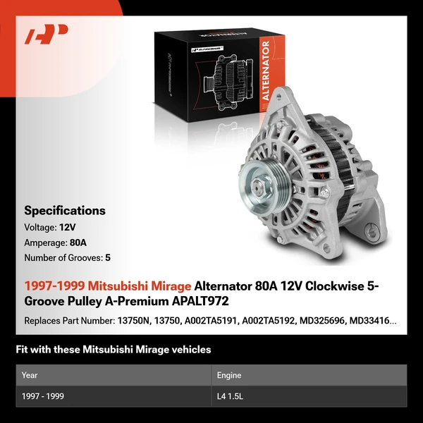 1997-1999 Mitsubishi Mirage Alternator 80A 12V Clockwise 5-Groove Pulley A-Premium APALT972