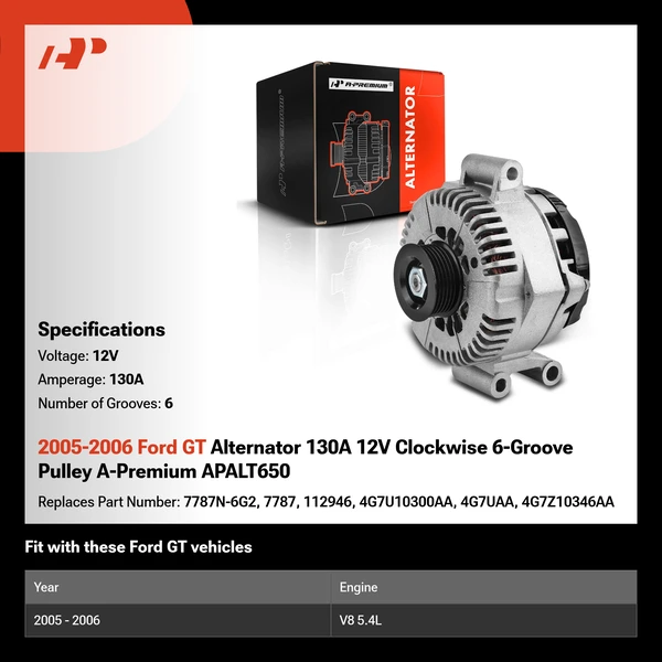 2005-2006 Ford GT Alternator 130A 12V Clockwise 6-Groove Pulley A-Premium APALT650
