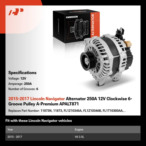 2015-2017 Lincoln Navigator Alternator 250A 12V Clockwise 6-Groove Pulley A-Premium APALT871