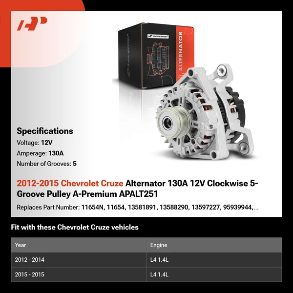 2012-2015 Chevrolet Cruze Alternator 130A 12V Clockwise 5-Groove Pulley A-Premium APALT251