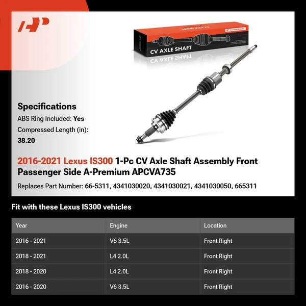 2016-2021 Lexus IS300 1-Pc CV Axle Shaft Assembly Front Passenger Side A-Premium APCVA735