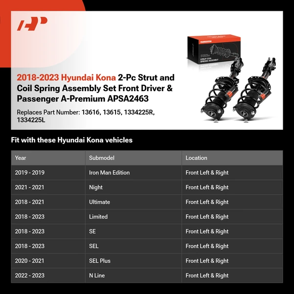 2018-2023 Hyundai Kona 2-Pc Strut and Coil Spring Assembly Set Front Driver & Passenger A-Premium APSA2463