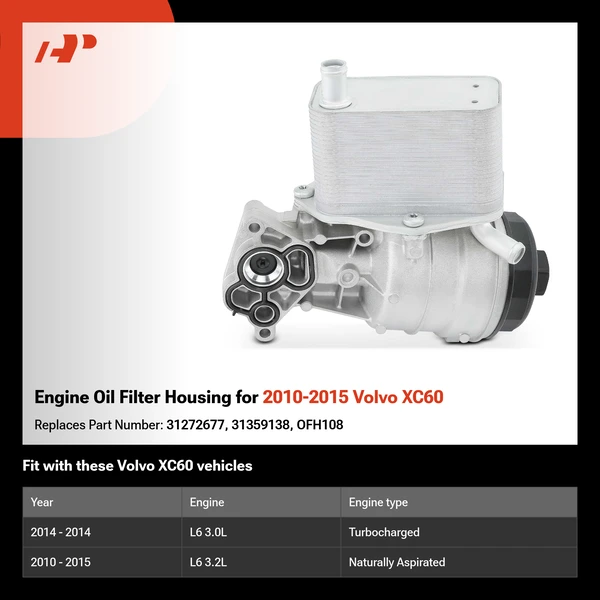 Engine Oil Filter Housing for 2010-2015 Volvo XC60