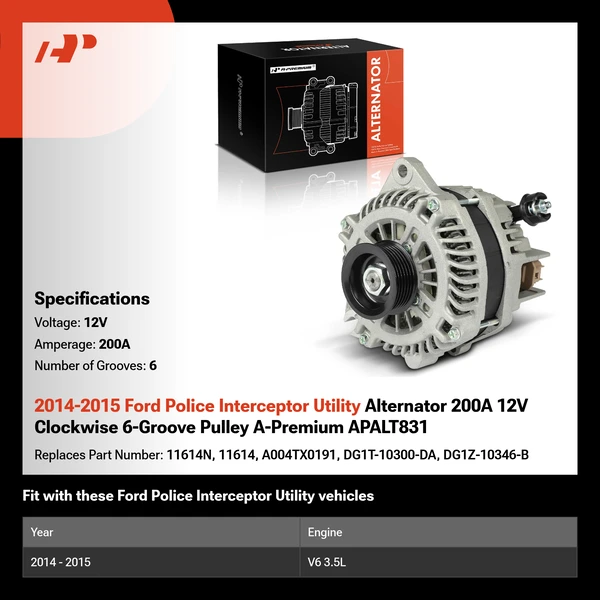 2014-2015 Ford Police Interceptor Utility Alternator 200A 12V Clockwise 6-Groove Pulley A-Premium APALT831