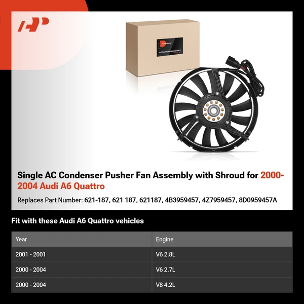 Single AC Condenser Pusher Fan Assembly with Shroud for 2000-2004 Audi A6 Quattro