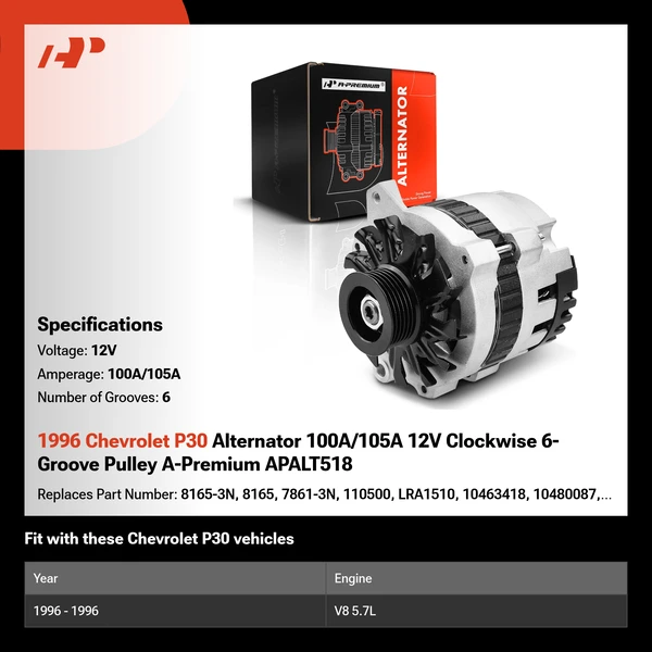 1996 Chevrolet P30 Alternator 100A/105A 12V Clockwise 6-Groove Pulley A-Premium APALT518