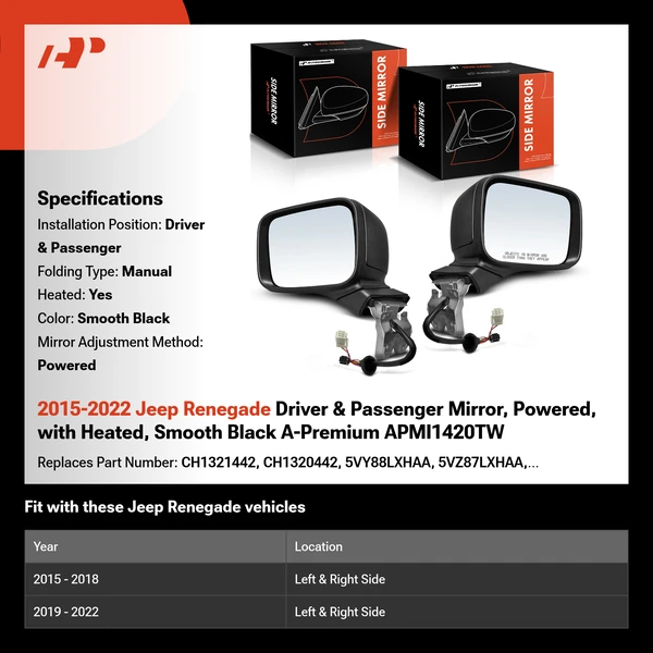 2015-2022 Jeep Renegade Driver & Passenger Mirror, Powered, with Heated, Smooth Black A-Premium APMI1420TW