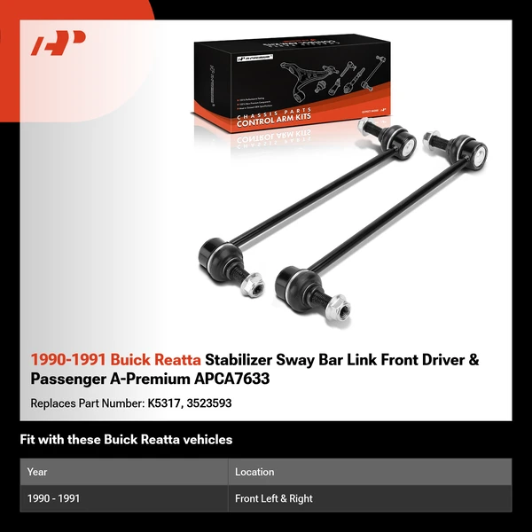 1990-1991 Buick Reatta Stabilizer Sway Bar Link Front Driver & Passenger A-Premium APCA7633