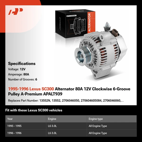 1995-1996 Lexus SC300 Alternator 80A 12V Clockwise 6-Groove Pulley A-Premium APALT939