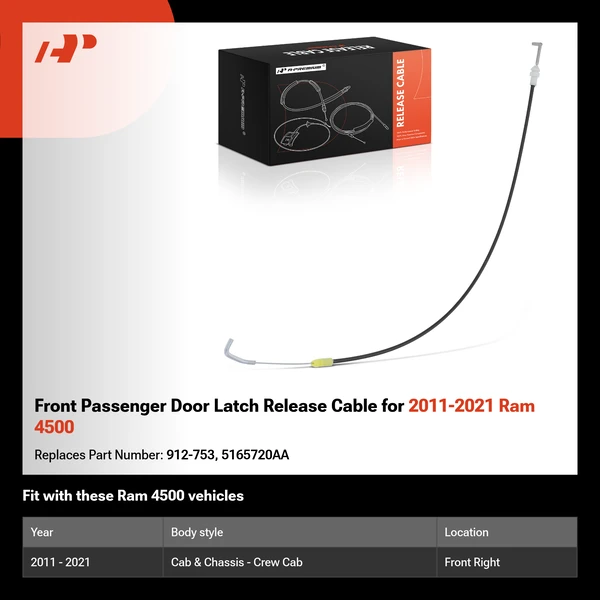 Front Passenger Door Latch Release Cable for 2011-2021 Ram 4500