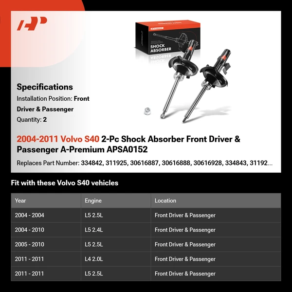 2004-2011 Volvo S40 2-Pc Shock Absorber Front Driver & Passenger A-Premium APSA0152
