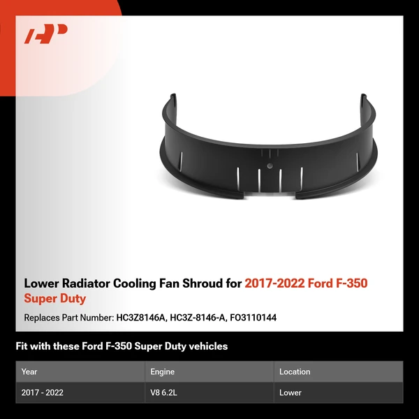 Lower Radiator Cooling Fan Shroud for 2017-2022 Ford F-350 Super Duty