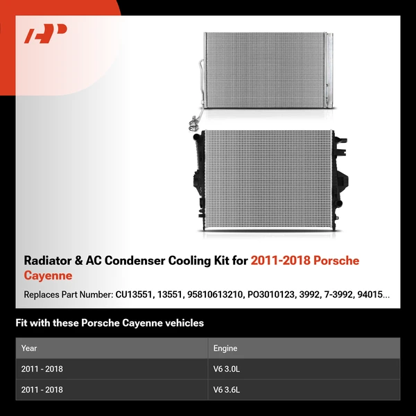 Radiator & AC Condenser Cooling Kit for 2011-2018 Porsche Cayenne
