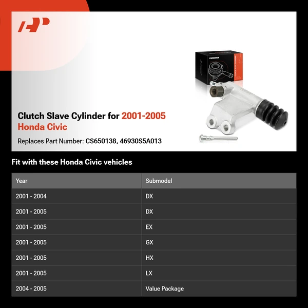 Clutch Slave Cylinder for 2001-2005 Honda Civic