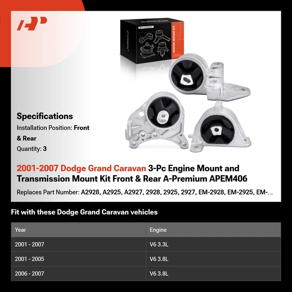 2001-2007 Dodge Grand Caravan 3-Pc Engine Mount and Transmission Mount Kit Front & Rear A-Premium APEM406