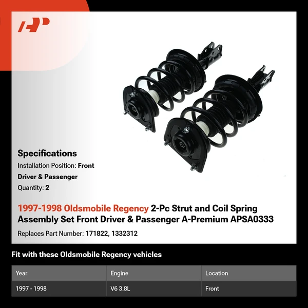 1997-1998 Oldsmobile Regency 2-Pc Strut and Coil Spring Assembly Set Front Driver & Passenger A-Premium APSA0333
