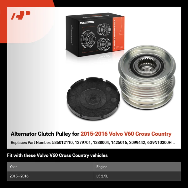 Alternator Clutch Pulley for 2015-2016 Volvo V60 Cross Country