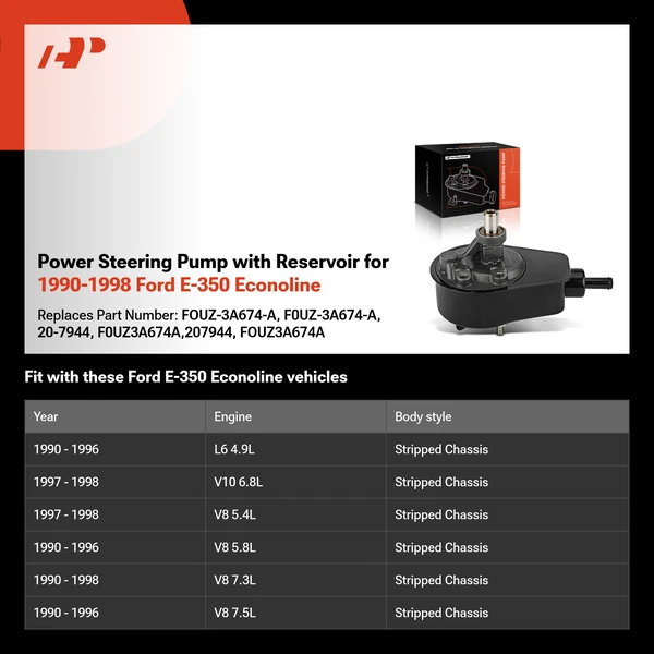 Power Steering Pump with Reservoir for 1990-1998 Ford E-350 Econoline