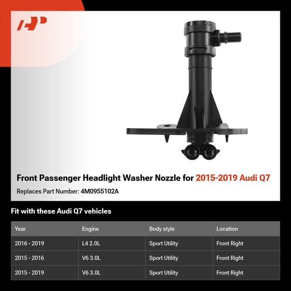 Front Passenger Headlight Washer Nozzle for 2015-2019 Audi Q7