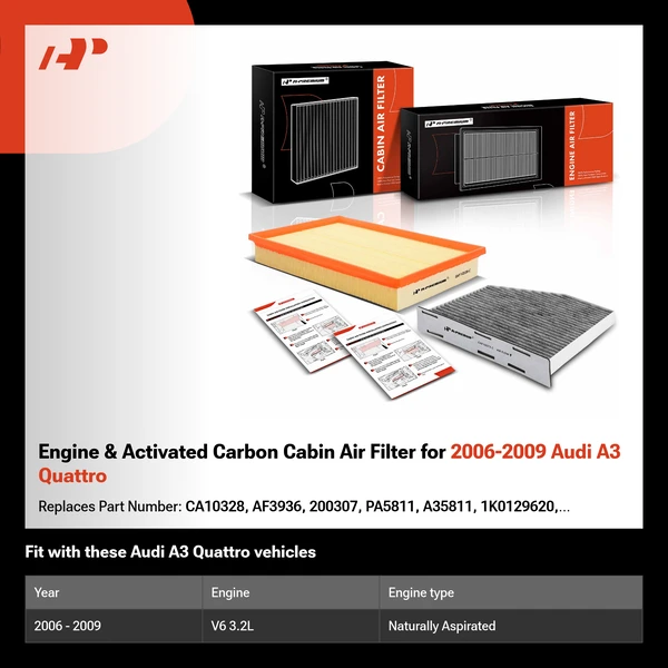 Engine & Activated Carbon Cabin Air Filter for 2006-2009 Audi A3 Quattro