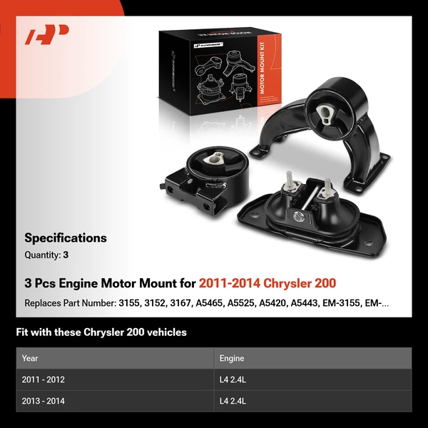 3 Pcs Engine Motor Mount for 2011-2014 Chrysler 200