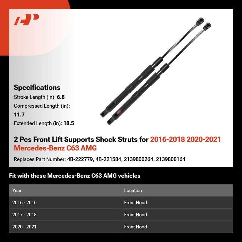 2 Pcs Front Lift Supports Shock Struts for 2016-2018 2020-2021 Mercedes-Benz C63 AMG