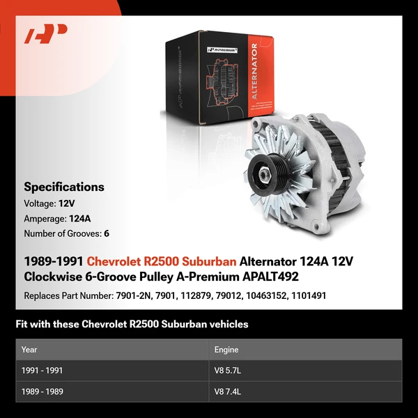 1989-1991 Chevrolet R2500 Suburban Alternator 124A 12V Clockwise 6-Groove Pulley A-Premium APALT492