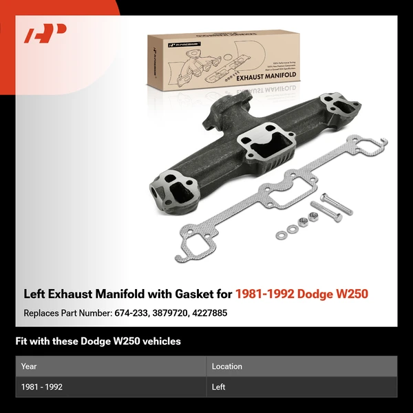 Left Exhaust Manifold with Gasket for 1981-1992 Dodge W250