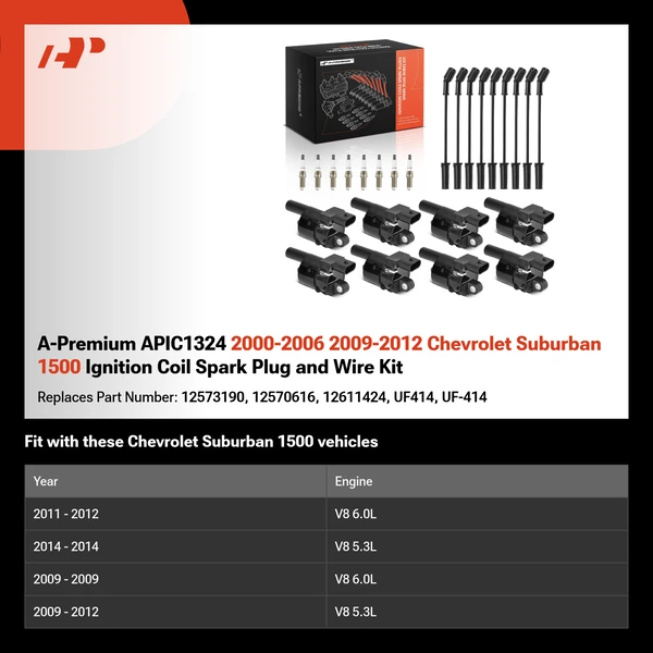 A-Premium APIC1324 2000-2006 2009-2012 Chevrolet Suburban 1500 Ignition Coil Spark Plug and Wire Kit
